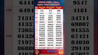 Xổ Số Miền Nam, XSMN ngày 06/06/2025, Trực Tiếp KQXS: Xổ Số Vĩnh Long, Xổ Số Bình Dương, Trà Vinh