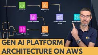 Data Engineer Reacts: GenAI Platform Architecture on AWS