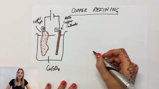 Electrolysis of copper sulfate CuSO4 (aq) using graphite and copper electrodes - GCSE Chemistry