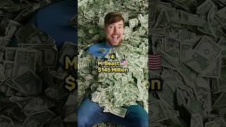 Top 5 Richest YouTubers In The World  #shorts #richest #youtubers