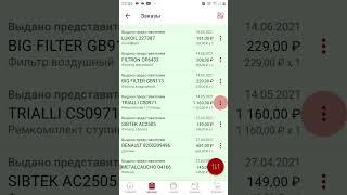 Запчасти Рено Логан 1,4.Что использую для ренонта.