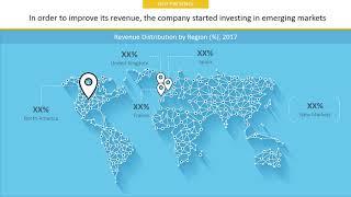 GEORGE WESTON LIMITEDCompany Profile and Tech Intelligence Report, 2018