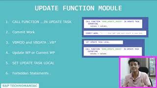 Update function module in SAP ABAP explained in detail