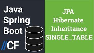 Java Spring Boot - JPA - Hibernate - H2 - Entities Inheritance Mapping - Single Table Strategy