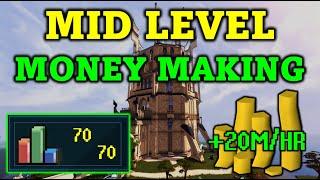 Mid Level Money Making Guide 2024 | RuneScape 3