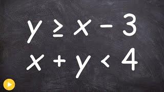 Solving a system of inequalities by graphing and shading