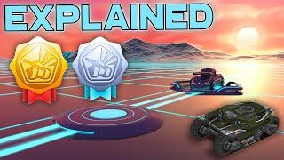 The Best Mini Game Ever | CyberTank 2024 Event Explained