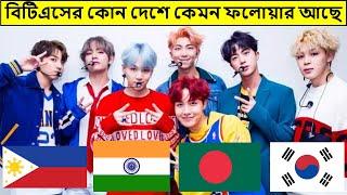 বিটিএসের কোন দেশে কেমন ফলোয়ার আছে ৷ Top 10 countries with most BTS fans bangla ৷ BTS army in bd