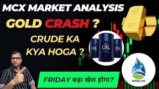 Crude Oil and Natural Gas Analysis For Friday, 20 June 2025, Crude Oil Tomorrow #NaturalGasAnalysis