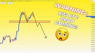 BITCOIN  : Pump Is Completed! | BTC Update Today | Bitcoin Price Prediction Today