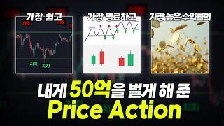 이 매매법으로만 "50억" 벌었습니다. 코인 선물, 단타, 스캘핑, 스윙 상관없이 수익보는 Price Action 매매기법 정리