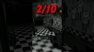 В каком месте вы бы спрятались в ресторане из ФНАФ 7? #fnaf7 #fnafucn