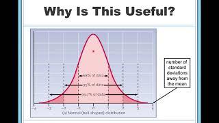 Measures of Variability (Range, Standard Deviation, Variance)