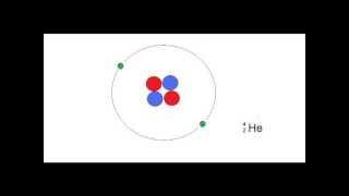 Particle Physics: Quarks, Hadrons, Leptons mesons neutrinos  and Bosons. Animated.