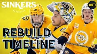 What does a Nashville Predators total rebuild look like and how long will it take?