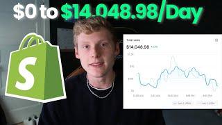 my 2 year dropshipping journey from $0 to $14,048.98/day at 19