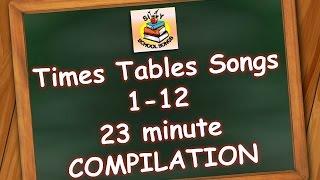 Times Tables Songs 1-12 for Kids | 23 Minute Compilation from Silly School Songs!