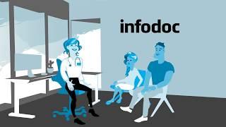 Infodoc Plenario - trygt, stabilt og effektivt journalsystem (EPJ)