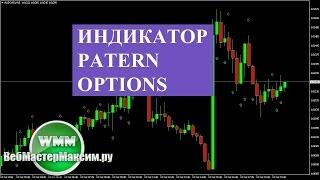 Индикатор Pattern Options. Стоит подумать прежде чем скачать даже бесплатно