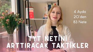 TYT Netlerin Düşükse Yapman Gerekenler | Sıfırdan Derece #yks #yks2025