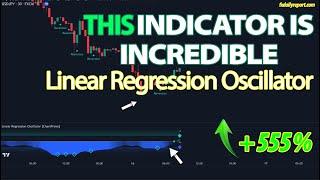 The Secret to Spotting Market Momentum with Linear Regression!