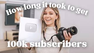 How Long it Took Me to Get to 100K Subscribers on YouTube