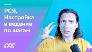 РСЯ: настройка и ведение по шагам