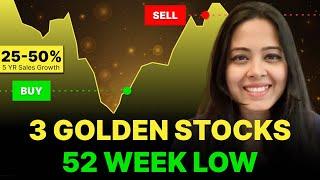 52 Week Low Stocks - Best Stocks To Invest In 2024 ? Stocks at 52 Week Low