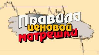 И ОПЯТЬ ЦЕНОВАЯ МАТРЕШКА/Торговая стратегия Форекс