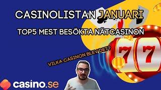 Casinolistan Januari | Top5 Mest Besökta Nätcasinon | Casino.se