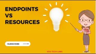 #api #endpoint #resources #https  API TERMINOLOGY Part 6