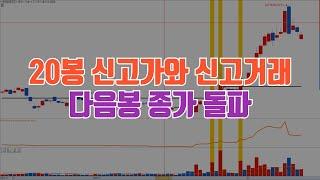 20봉 신고가와 신고거래 다음봉 종가 돌파  / 예스트레이더 조건검색식 및 키움 지표설정