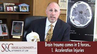 Traumatic Brain Injuries - New York Attorney Andy Siegel