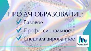 Образовательный процесс в Дизайне Человека