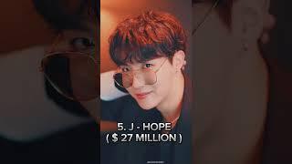 TOP 10 RICHEST K-POP IDOLS IN 2023  #india #world #bts #kpop #idol #rich #2023 #btsarmy