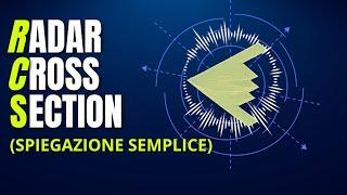 Radar Cross Section: il parametro chiave per la furtività degli aerei militari