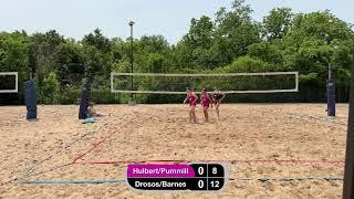 6/1/2025 Inland Beach Tour Championship