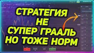 Стратегия на 5 минут не Супер Грааль RSI + ZigZag для бинарных опционов Торгуй и зарабатывай