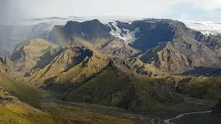 DCO Iceland Workshop 2018