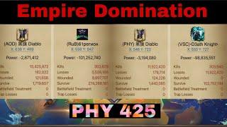 Clash Of Kings : Empire Domination S4 PHY K425 | Diablo