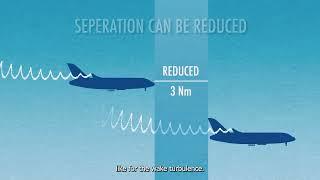 EUROCONTROL Runway throughput