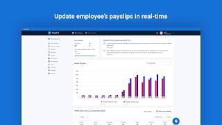 PayFit payroll software at a glance