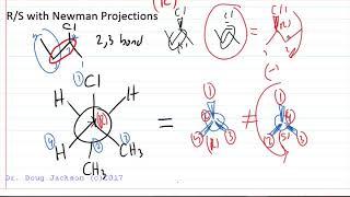 Chiral R and S with Newman Projections