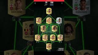 Arsenal Upgrade- Madfut 23