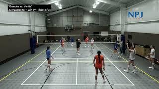 Beyond Traditional Volleyball Warm-Up Drills: An Ecological Dynamics Approach to Volleyball Training