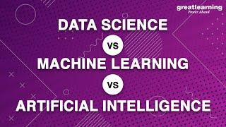 Data science vs Machine Learning Vs Artificial Intelligence In 2020 | Great Learning Academy