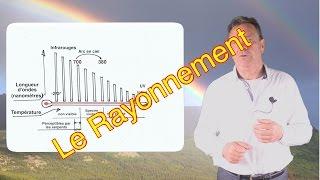 Comment fonctionne le Rayonnement ?