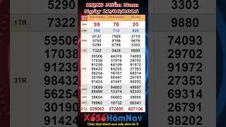 KQXSMN - Kết Quả Xổ Số Miền Nam ngày 22/06/2025, XSMN: Tiền Giang XSTG,Kiên Giang XSKG,Đà Lạt XSDL