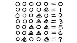 Brainout । Level 56। Find out the rule and write down the answer!। ‎@Raratewa. 