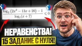 Все Задания 15 ЕГЭ Профильная Математика 2025 с НУЛЯ! Разбор ВСЕХ Неравенств из ЕГЭ Прошлых ЛЕТ!